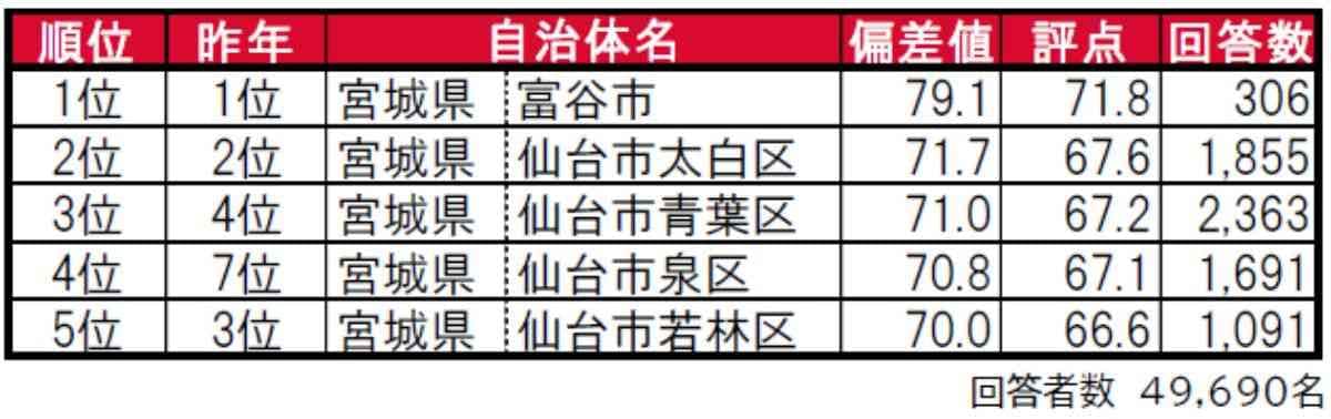 画像出典：PRTIMES（https://prtimes.jp/main/html/rd/p/000000911.000035668.html）